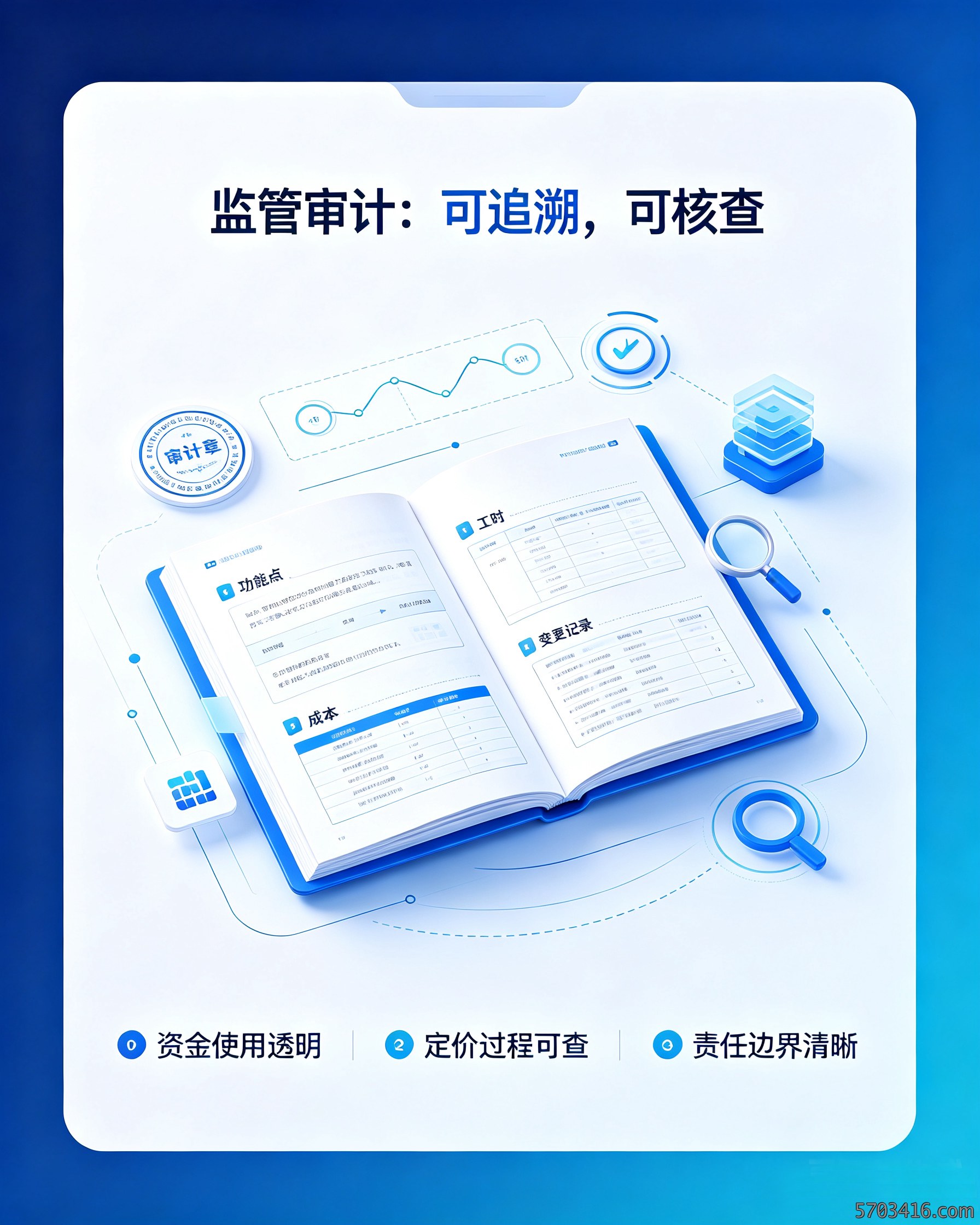软件造价评估推文-(31).jpg