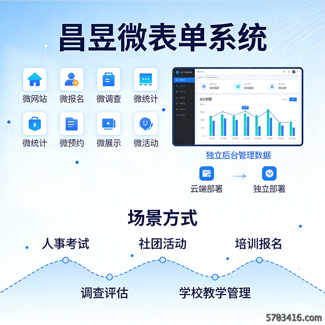 微表单系统1.jpg 微表单系统1.jpg